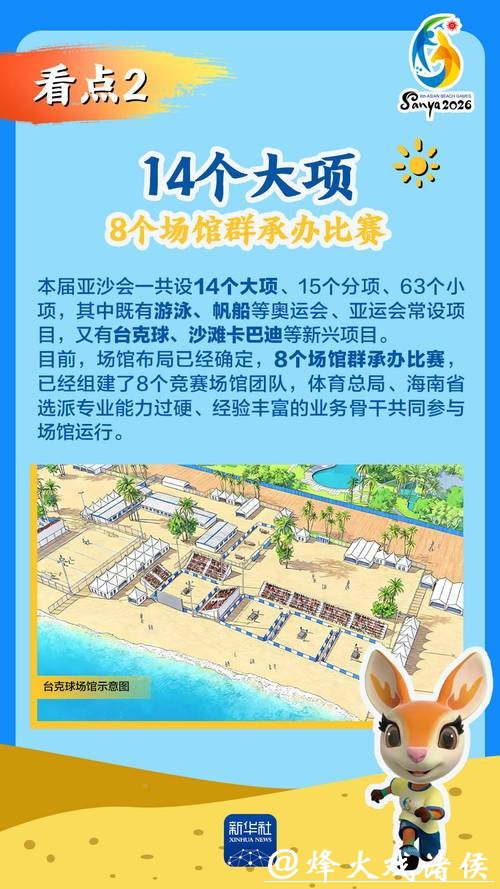 亚沙会倒计时100天，最全看点来了！