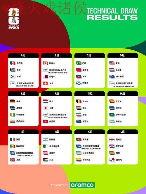 2026世界杯预测开户全站攻略与技巧